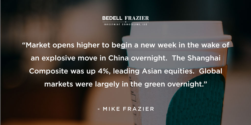fixed income investments
